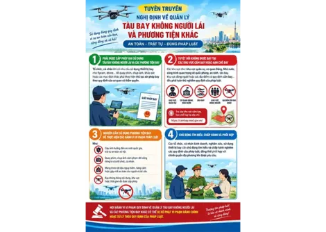 Chuyển từ “giữ cái đầu lạnh” sang chủ động xây dựng trận địa thông tin trên không gian số