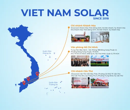 Việt Nam Solar lắp đặt hơn 200 MWp, gần 5.000 hệ thống điện mặt trời trên cả nước