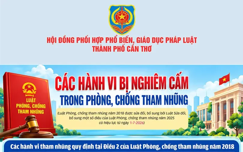 [INFOGRAPHICS] Các hành vi bị nghiêm cấm trong phòng, chống tham nhũng