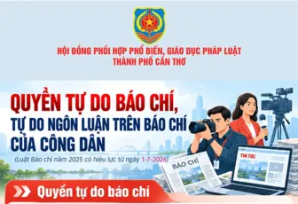 [INFOGRAPHICS] Quyền tự do báo chí, tự do ngôn luận trên báo chí của công dân