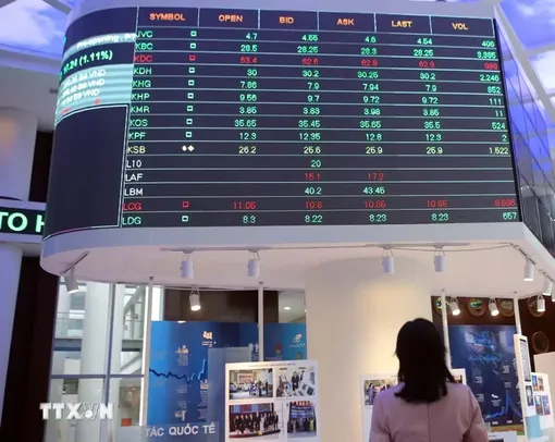 VN-Index nhiều khả năng tiếp tục điều chỉnh trong vùng 1.700-1.760 điểm