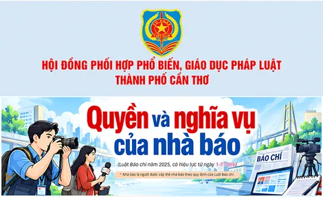 [INFOGRAPHICS] Quyền và nghĩa vụ của nhà báo