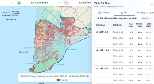 3 kịch bản biến đổi khí hậu mới nhất cho Việt Nam