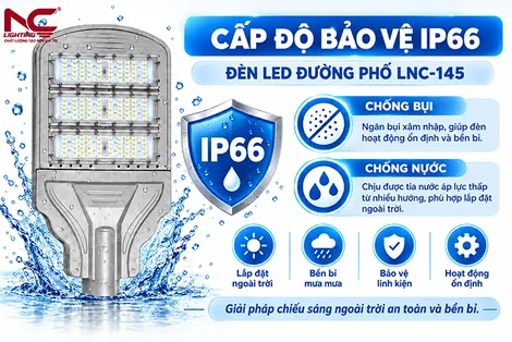 NC Lighting phát triển giải pháp chiếu sáng đường phố tiết kiệm năng lượng