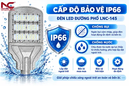 NC Lighting phát triển giải pháp chiếu sáng đường phố tiết kiệm năng lượng
