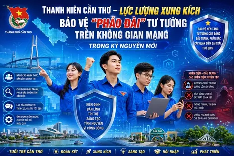 Tuổi trẻ Cần Thơ phát huy vai trò xung kích bảo vệ nền tảng tư tưởng của Đảng trên không gian mạng