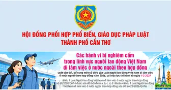 [INFOGRAPHICS] Các hành vi bị nghiêm cấm trong lĩnh vực người lao động Việt Nam đi làm việc ở nước ngoài theo hợp đồng