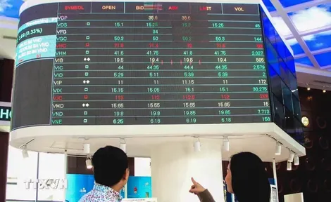 VN-Index tăng gần 22 điểm, khối ngoại mua ròng phiên thứ 2 liên tiếp