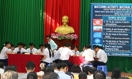 Dạy Hóa học bằng tiếng Anh