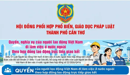 [INFOGRAPHICS] Quyền, nghĩa vụ của người lao động Việt Nam đi làm việc ở nước ngoài theo hợp đồng lao động trực tiếp giao kết