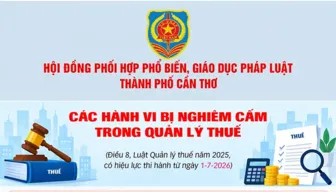 [INFOGRAPHICS] Các hành vi bị nghiêm cấm trong quản lý thuế