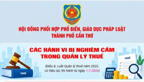[INFOGRAPHICS] Các hành vi bị nghiêm cấm trong quản lý thuế