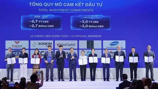 Trung tâm Tài chính quốc tế hiện thực hóa cam kết tỷ USD