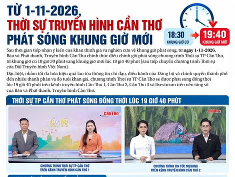 [INFOGRAPHICS]  Từ 1-11-2026, Thời sự Truyền hình Cần Thơ phát sóng khung giờ mới