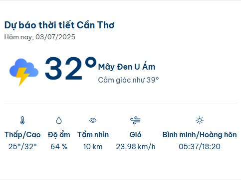 Dự báo thời tiết Cần Thơ mới nhất: nhiệt độ, mưa, gió & cảnh báo