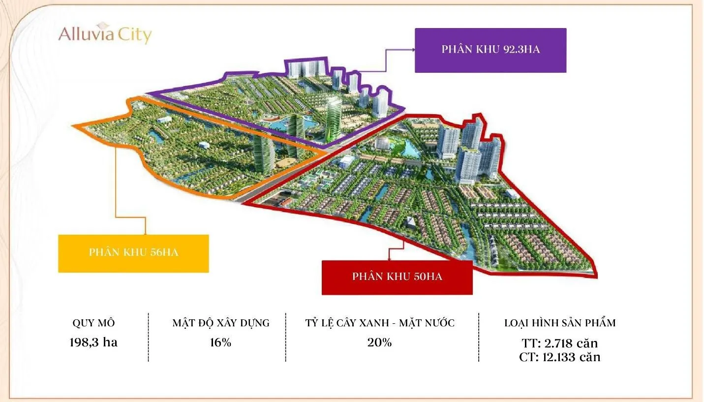 Alluvia City Xuân Cầu – Đô thị sinh thái định hình tương lai Hưng Yên
